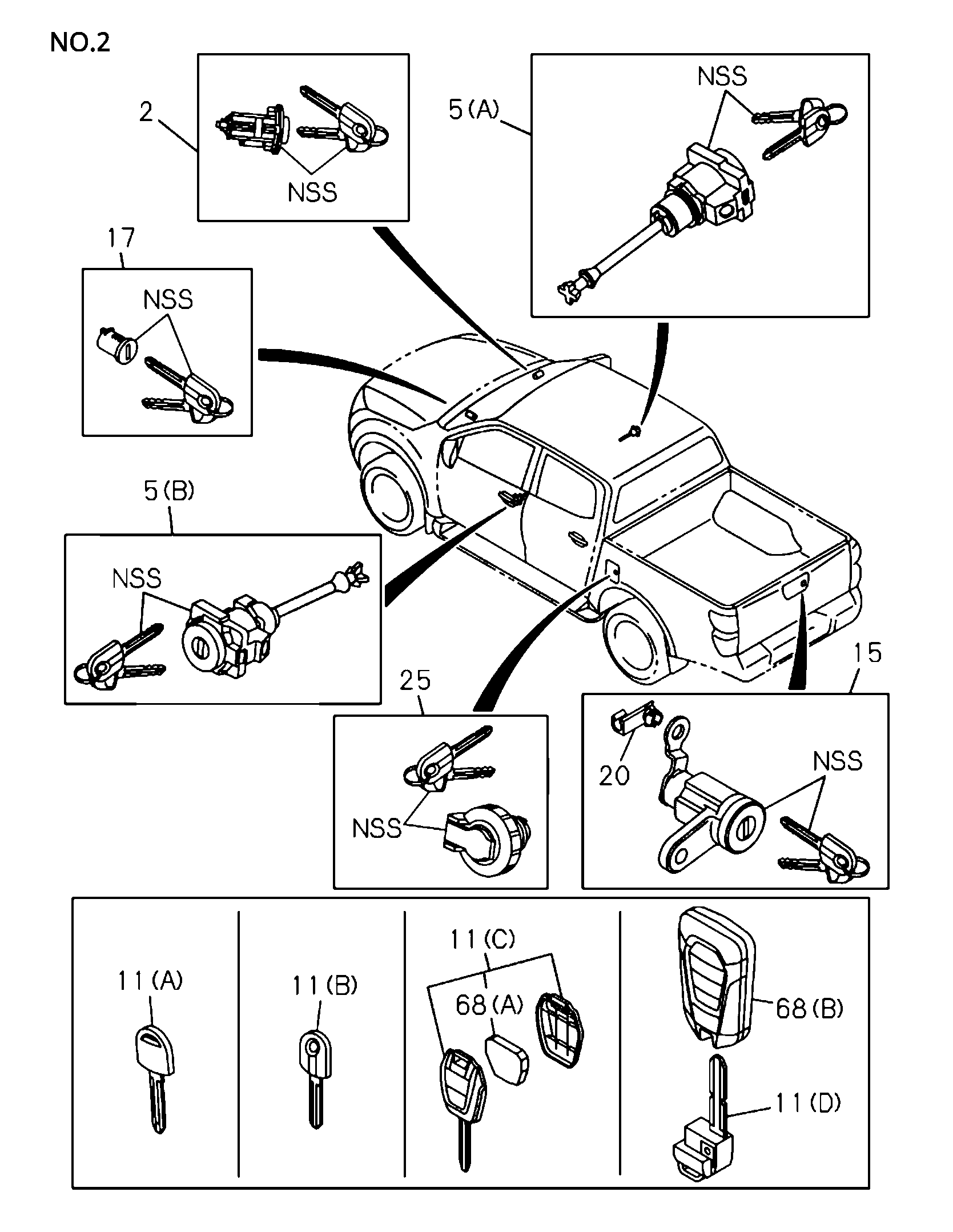 Partial Engine
